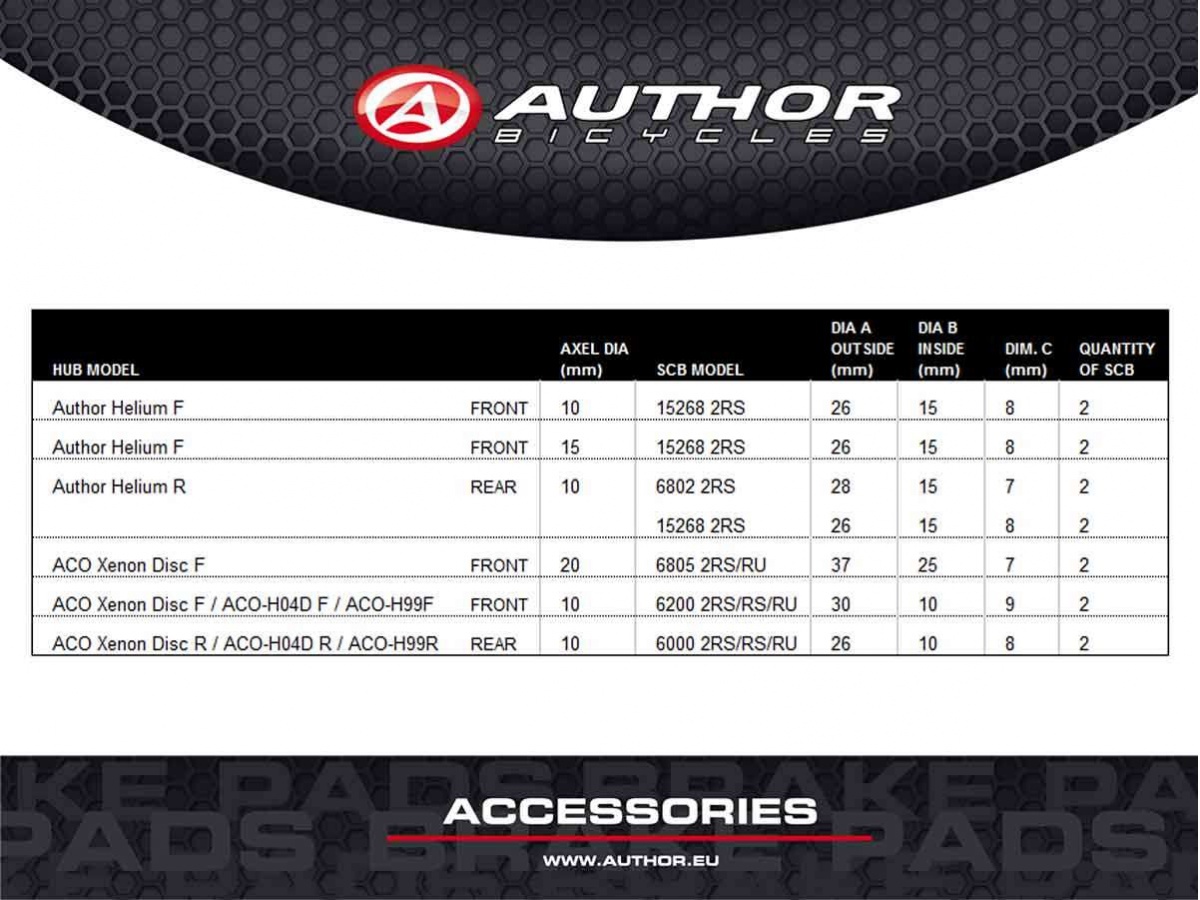 technical specifications
