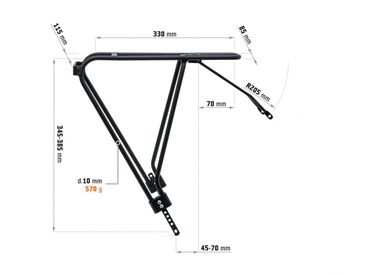 dimensions
