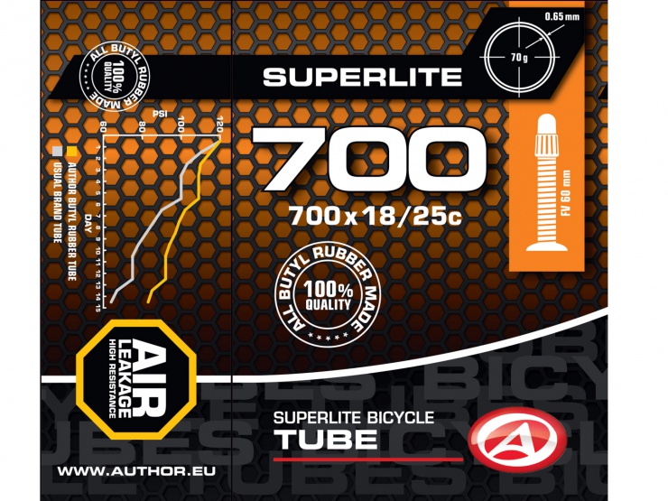 AUTHOR Tube AT-ROAD-700C SuperLite FV60