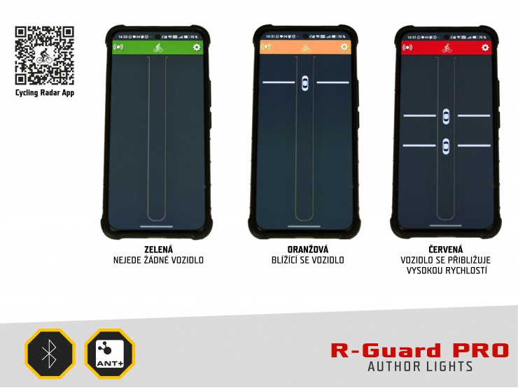 radar app